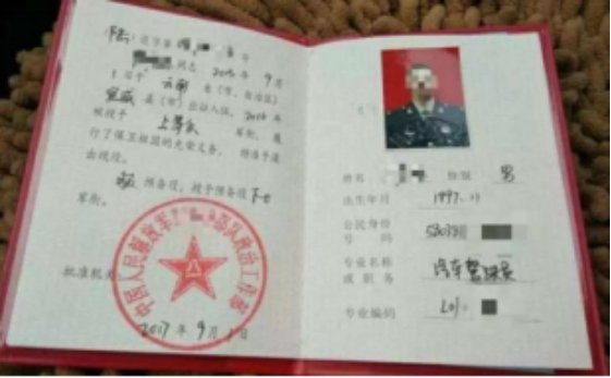 一、受理确认考生范围